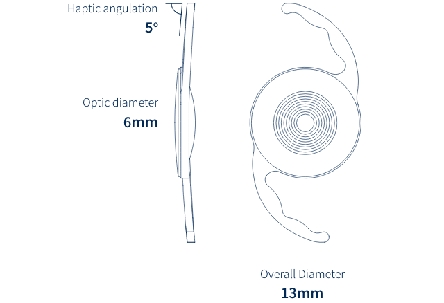FullRange - Hanita lenses